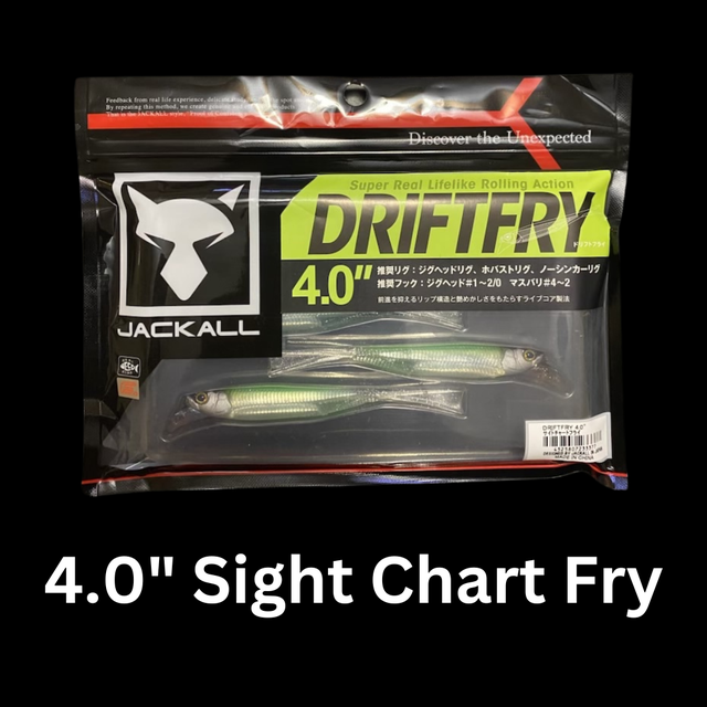 Minnows | Da Plug Tackle